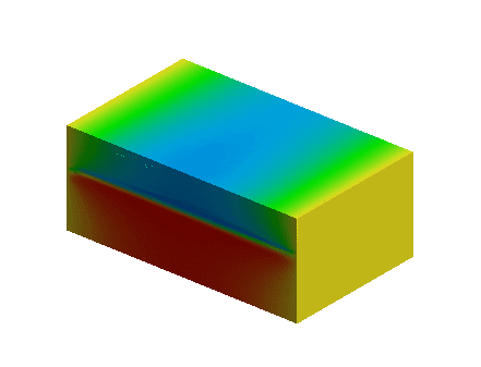 flow data