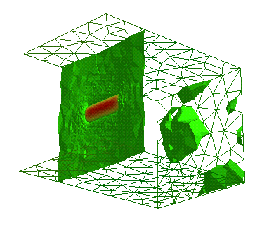 iso-surface