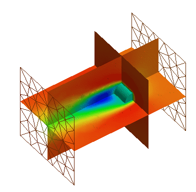 cross section